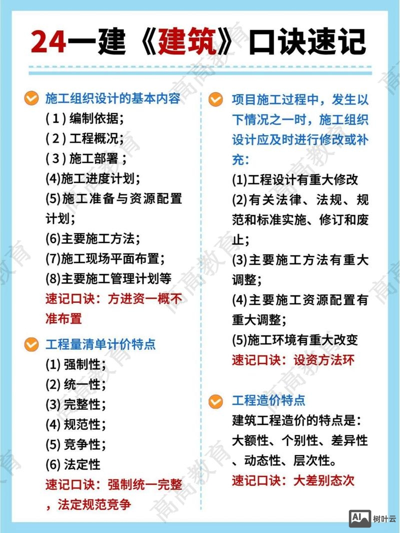 建筑单位如何做推广