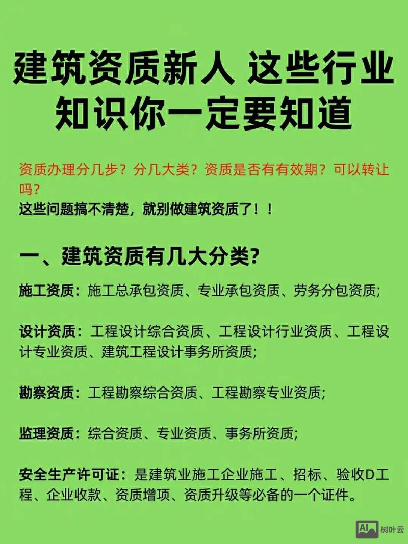 建筑单位如何做推广