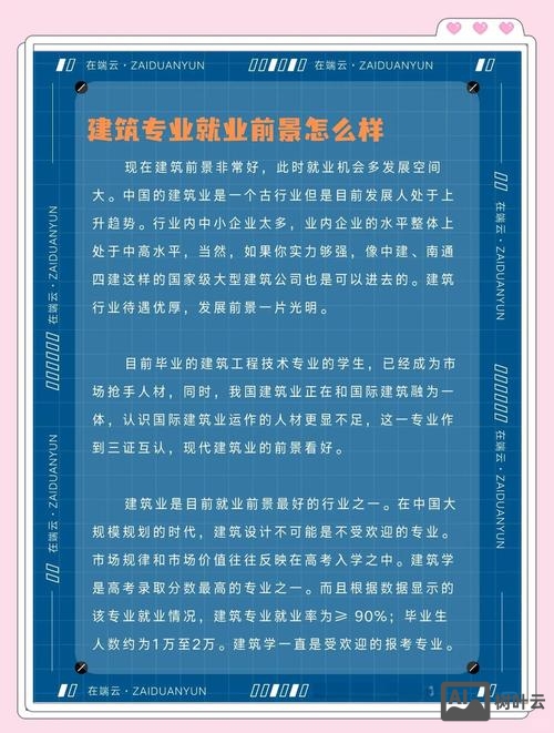 建筑单位如何做推广