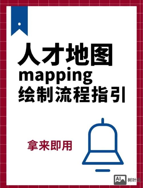 招聘map