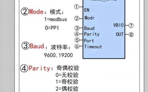 安装域控制器命令有哪些关键步骤？