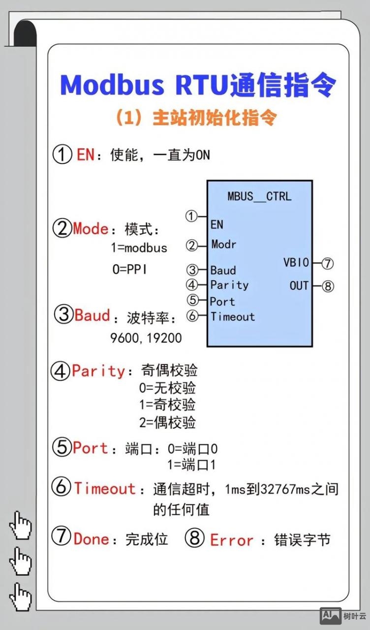 安装域控制器命令