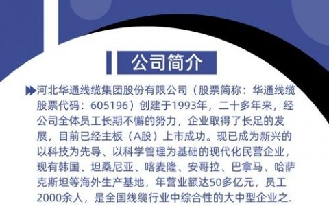 CWT招聘，有哪些岗位在招？