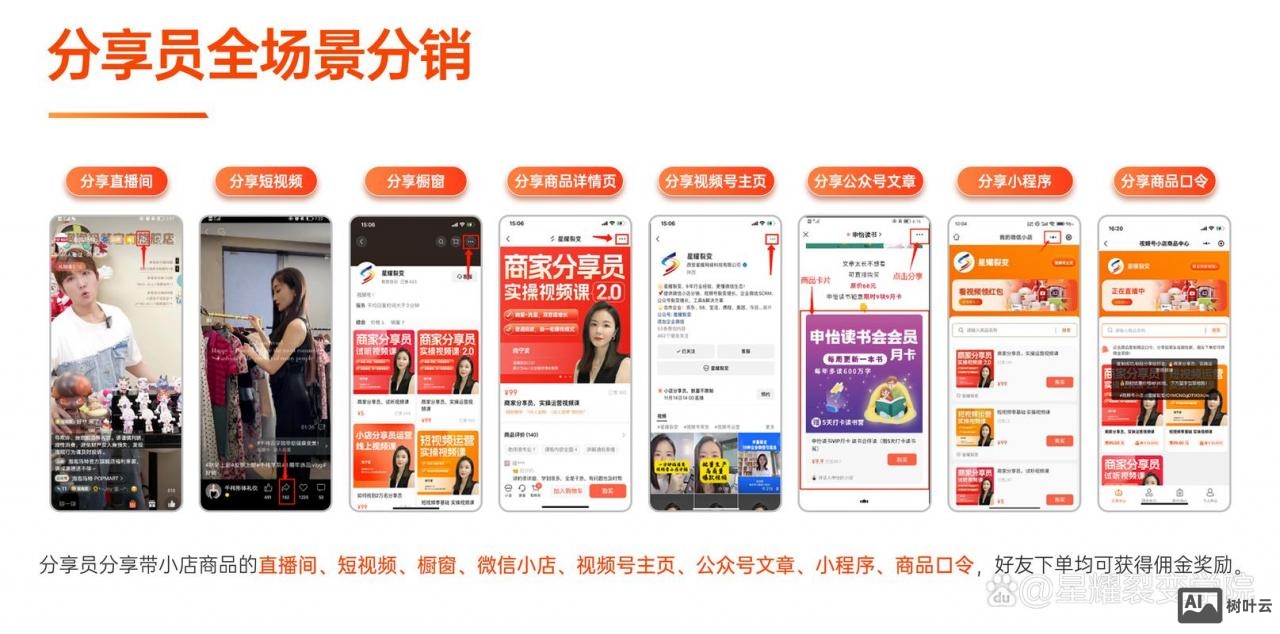 微小店的分销如何设置