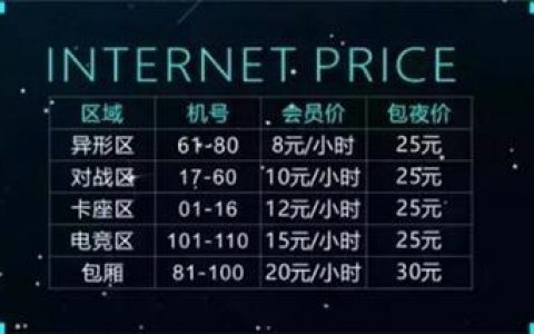 互联网会员定价，如何平衡用户价值与商业收益？