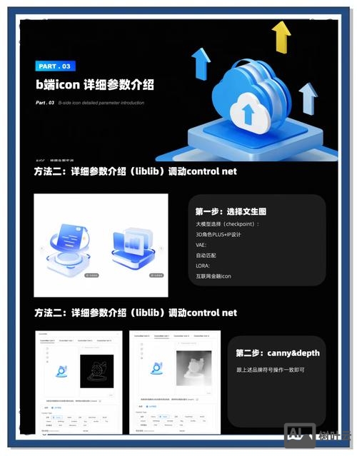 如何提高设计师效率
