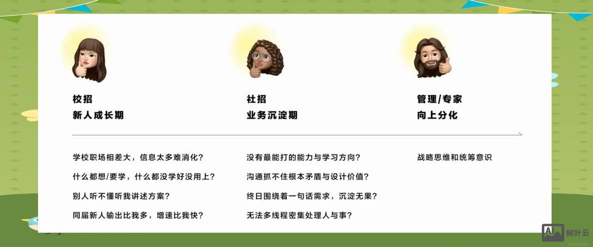 如何提高设计师效率