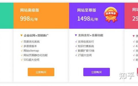 公司建网站，第一步该做什么？