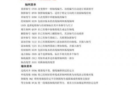 天正命令无法使用，是哪里出问题了？