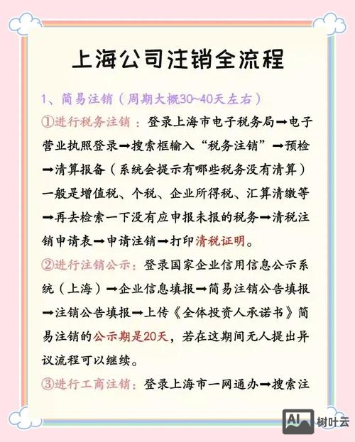 如何注销主体备案号