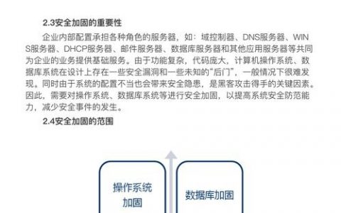 公司网络维护怎么做？关键点有哪些？