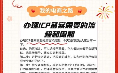 LCP备案号如何获取？
