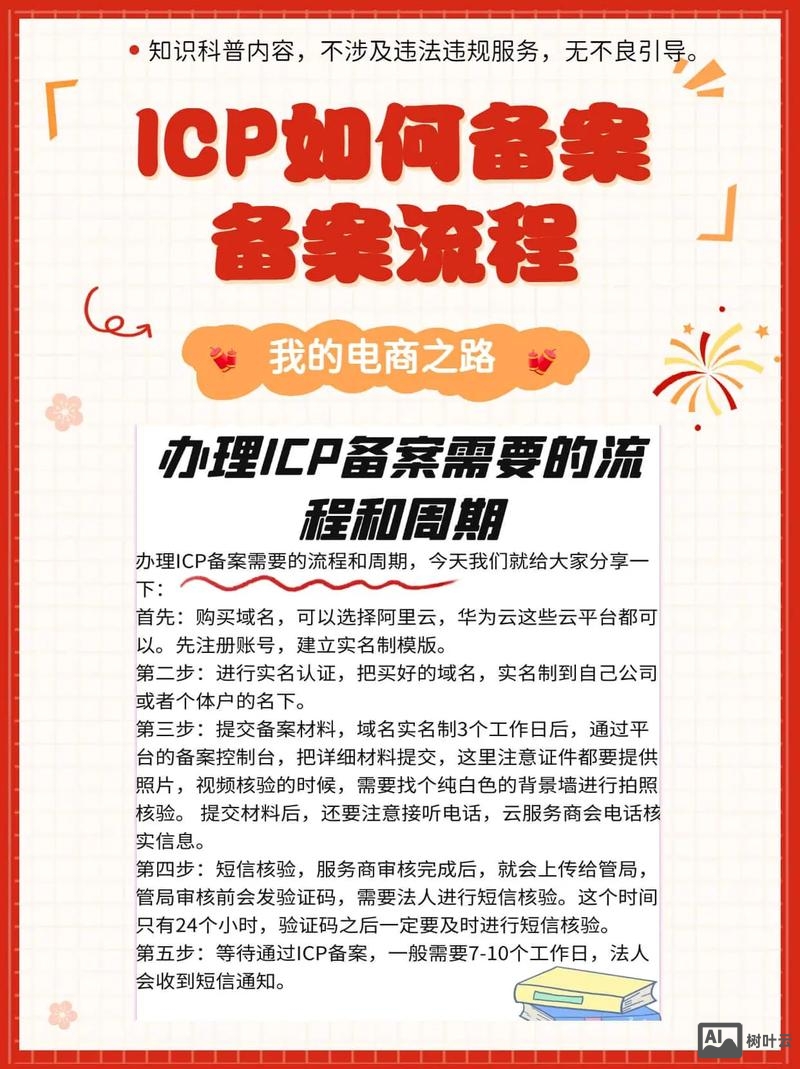 lcp备案号如何获取