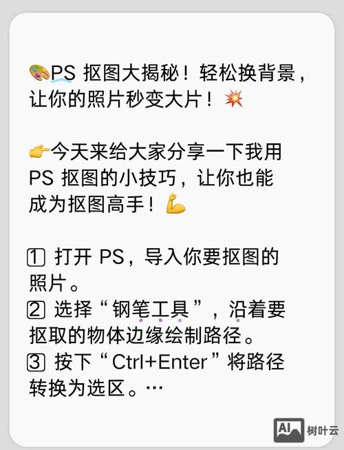 ps有模版了 如何使用