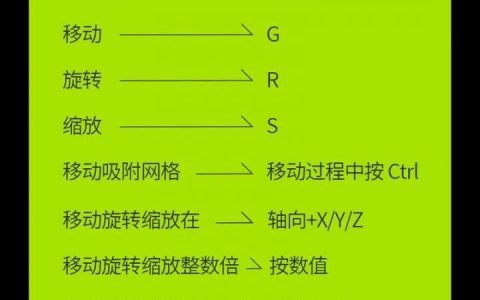 3d平滑命令英文是什么?