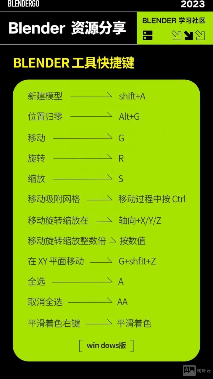 3d平滑命令英文