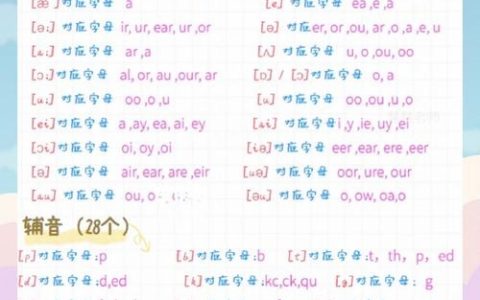 元音规律记单词，如何高效掌握？