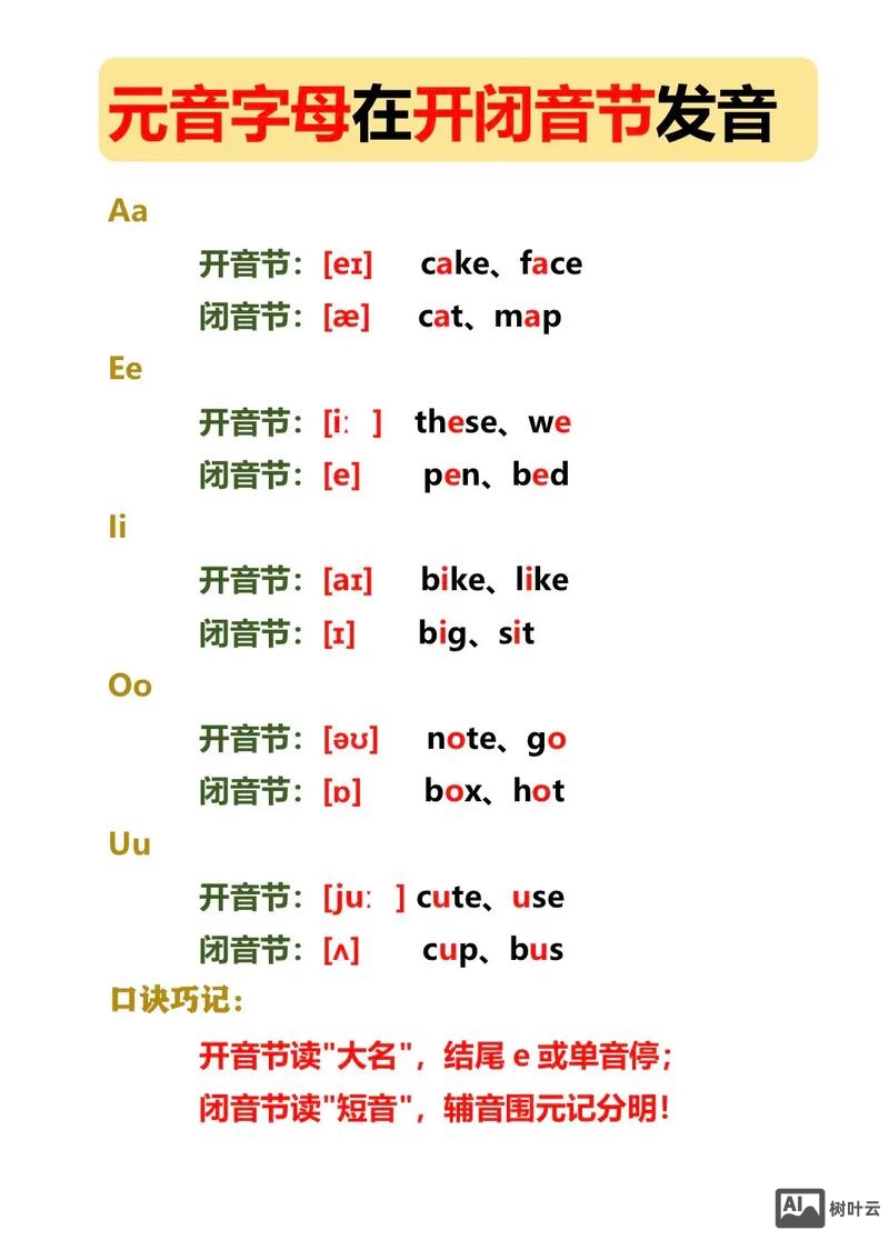 如何根据元音规律记单词