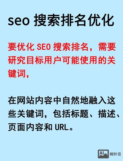 如何选择搜索排名优化