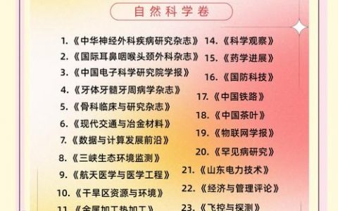 山东科技报怎么订阅？