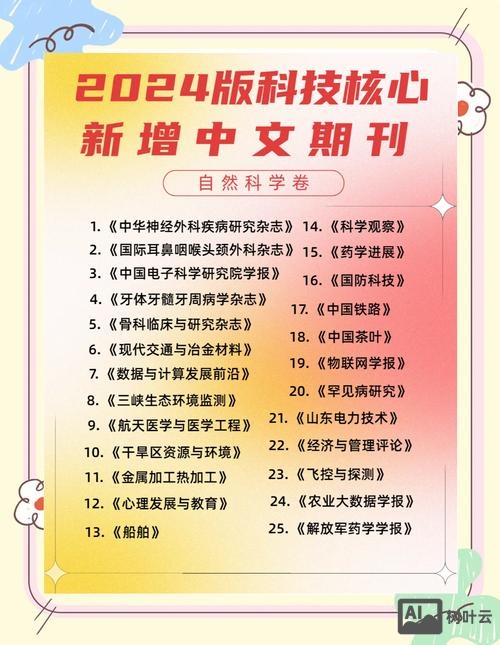 山东科技报如何订阅