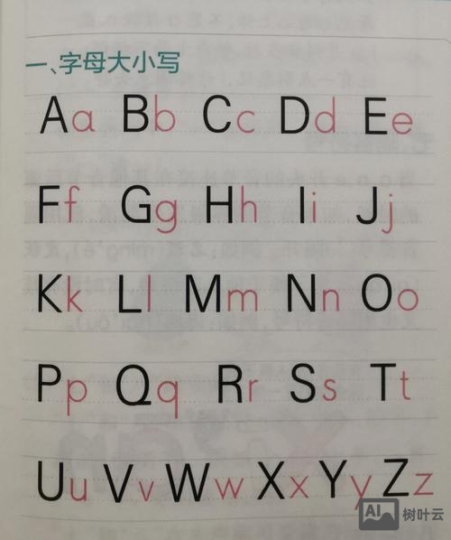 如何拼读大写字母