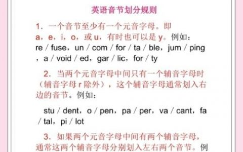 prohibit怎么划分音节？