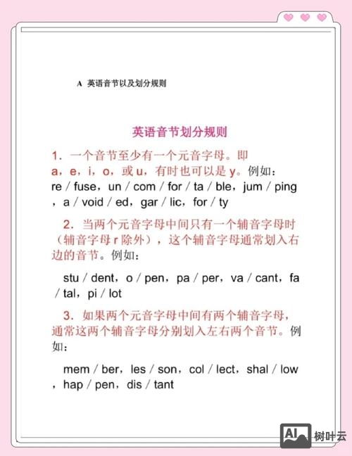 prohibit具体如何划分的音节