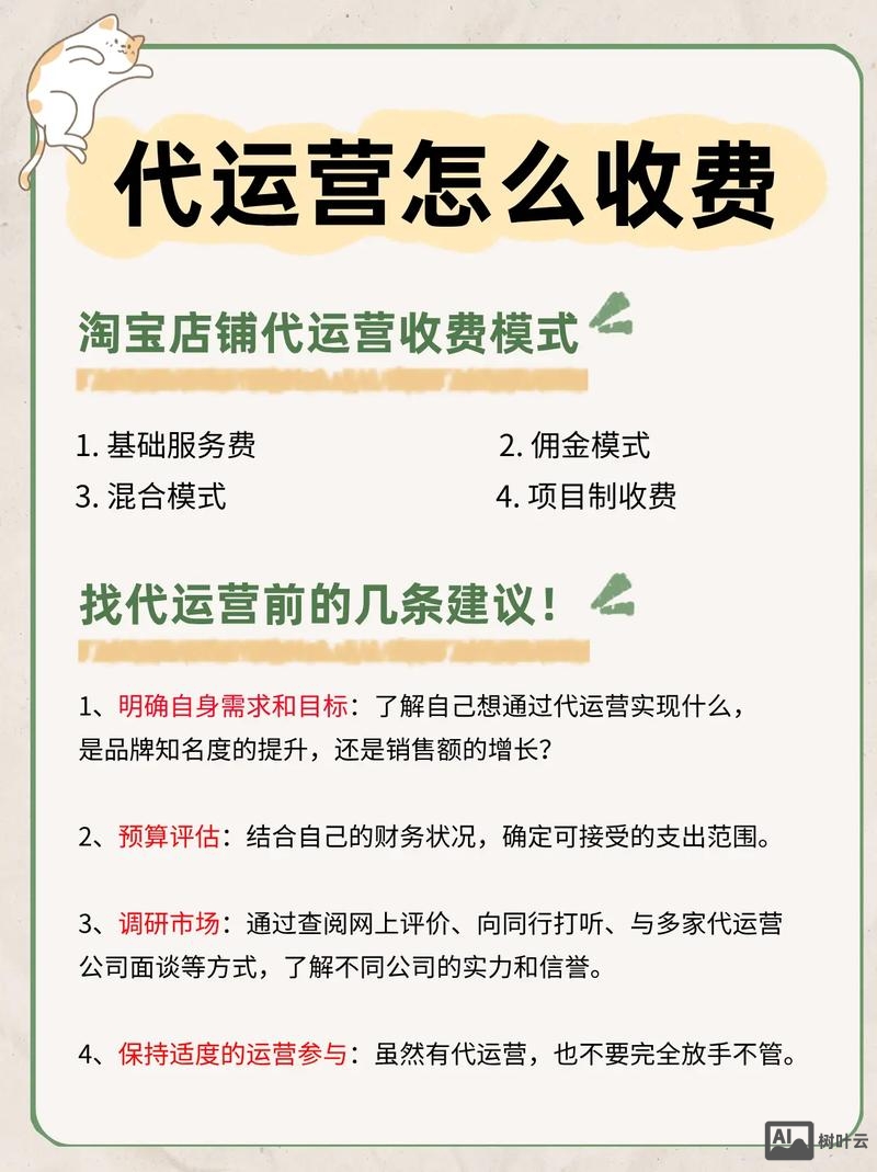 电商商城搭建如何收费