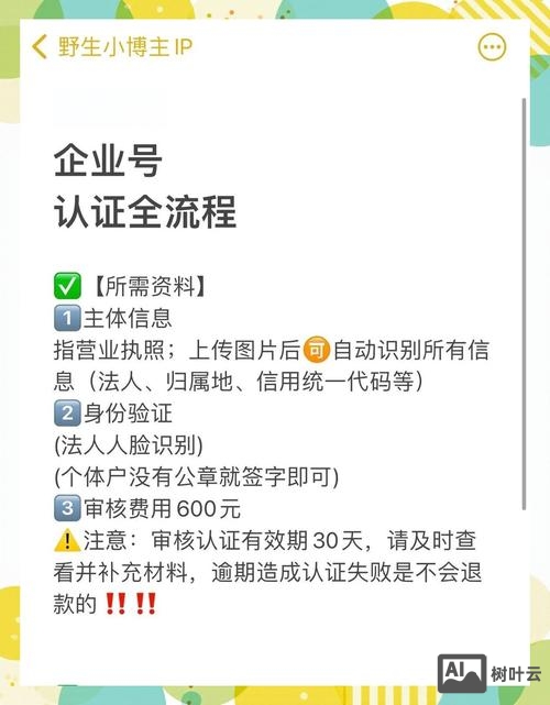 百度站点如何验证