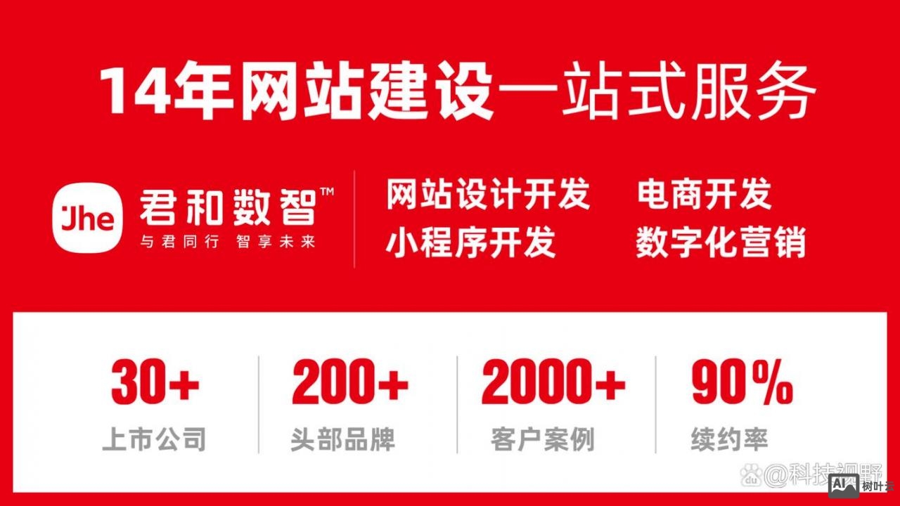 如何建设好英文网站