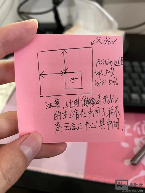 如何让div在页面居中