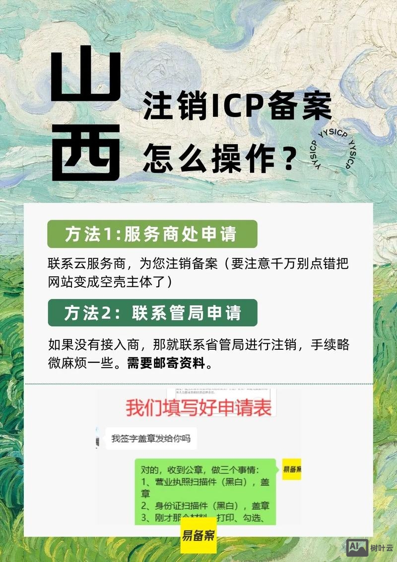 如何注销icp备案号