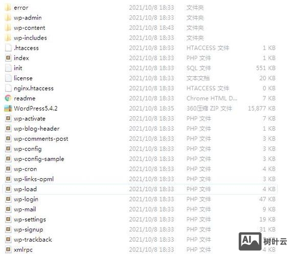 如何把网站放在根目录