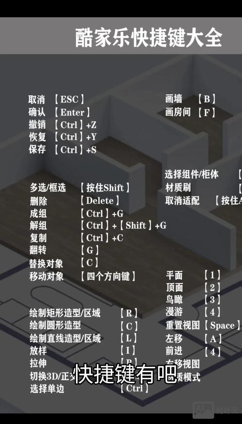 酷家乐如何产生收益