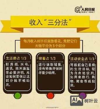 酷家乐如何产生收益