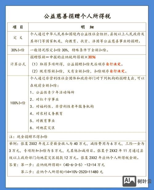 接受捐赠的企业如何避税