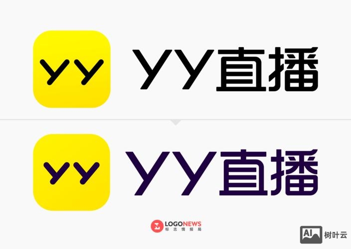 yyo招聘