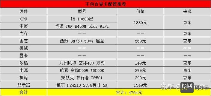 电话盘如何注册到主机