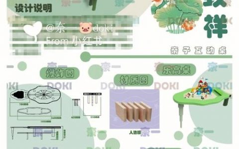 设计延展怎么做？产品核心价值如何贯穿始终？