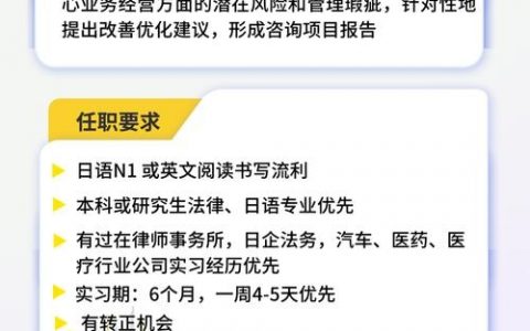 GCIH招聘，岗位详情与要求是什么？