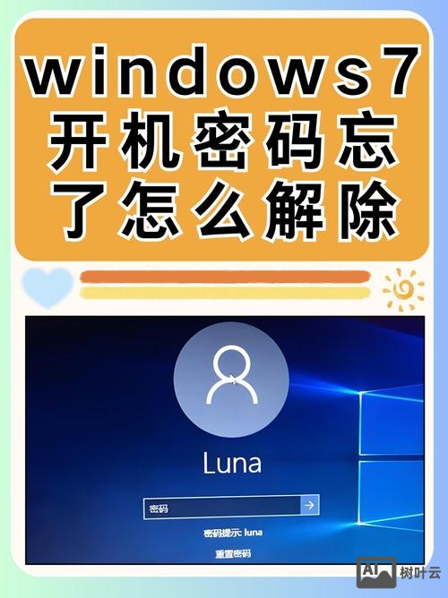 网页密码忘记如何解决