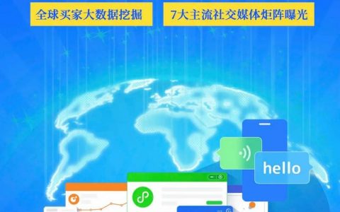 企业外贸推广，如何高效获客与转化？