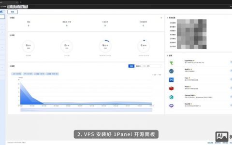 VPS搭建邮件系统，如何配置与避免进垃圾箱？