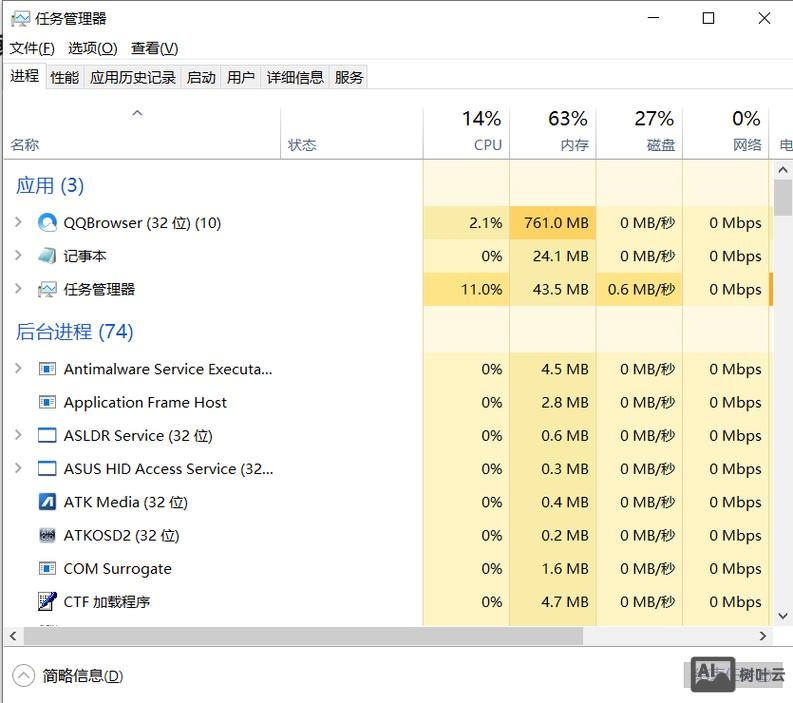电脑任务管理器命令
