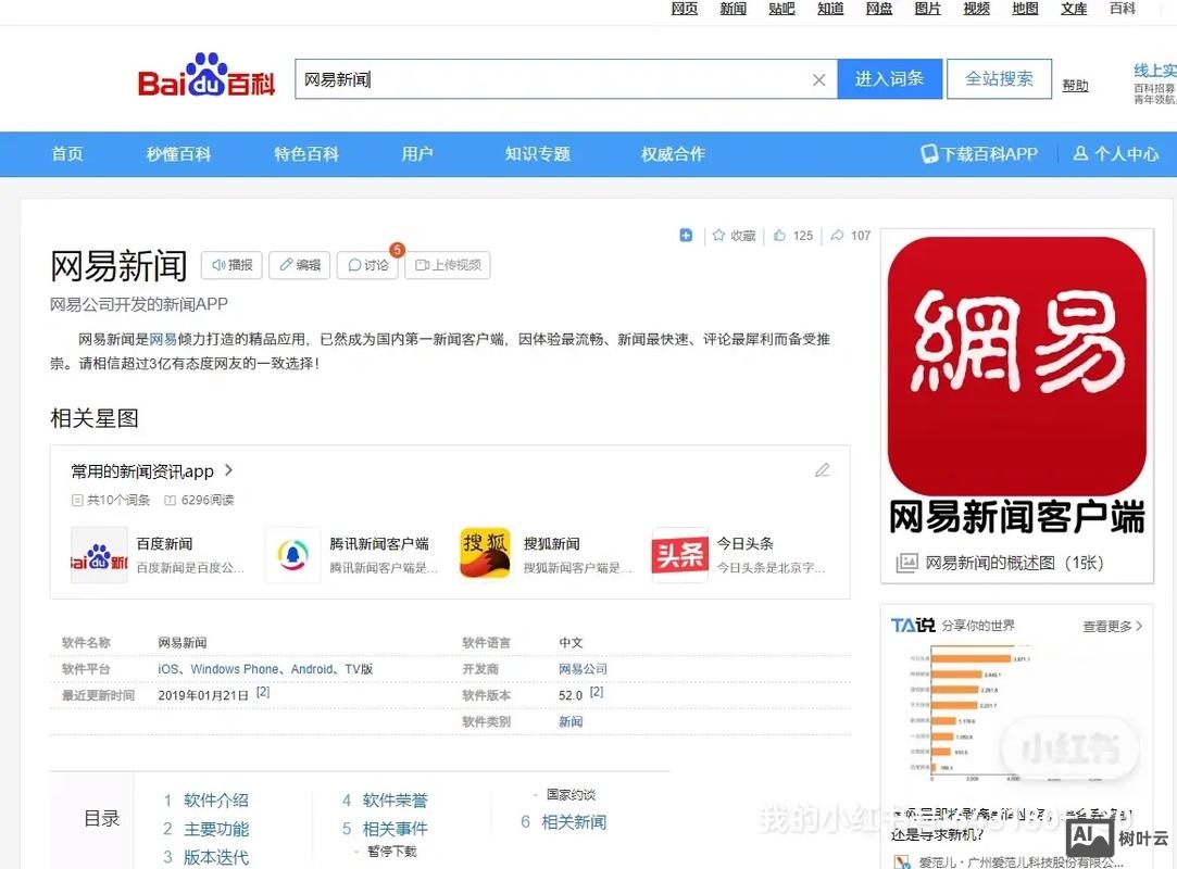 如何建立新闻网站