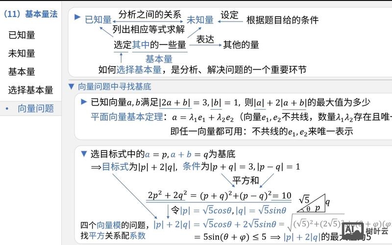 如何表示无符号ushort常量