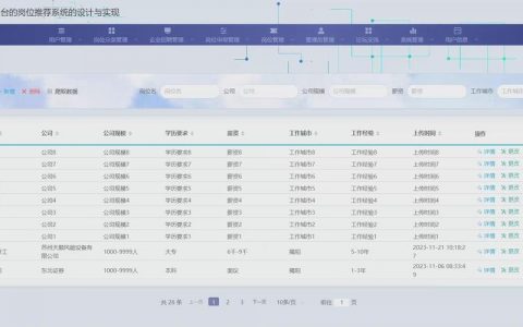 Python招聘门槛高吗？薪资范围是多少？