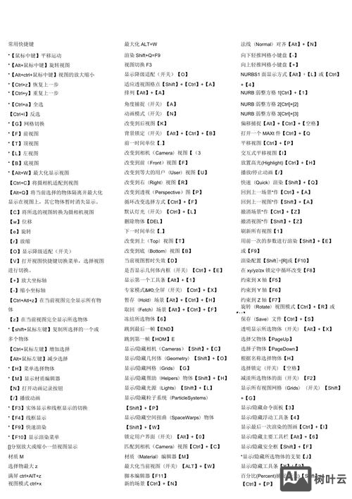 3dmax英文命令翻译