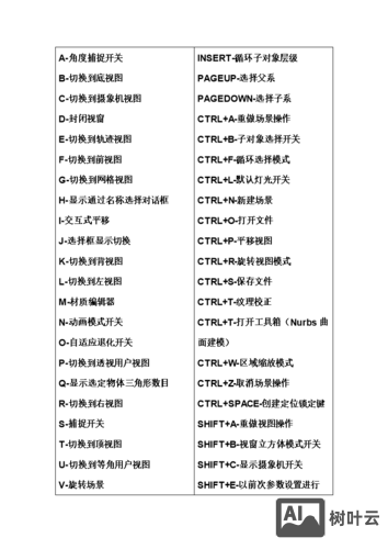 3dmax英文命令翻译